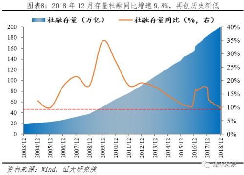 人口危机 政策失败_人口政策变化图片(2)