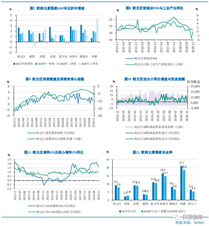 gdp变化分析报告_中国40年gdp变化图(2)