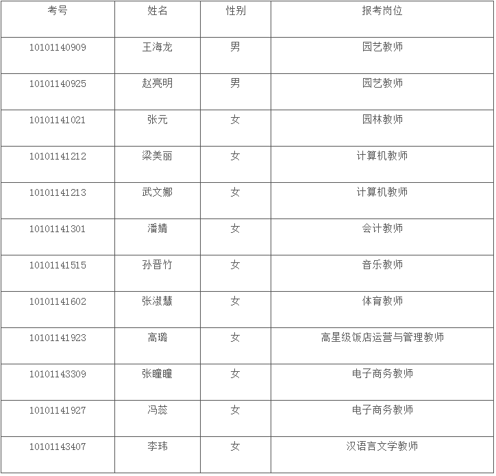 沁源历年人口_费沁源(3)