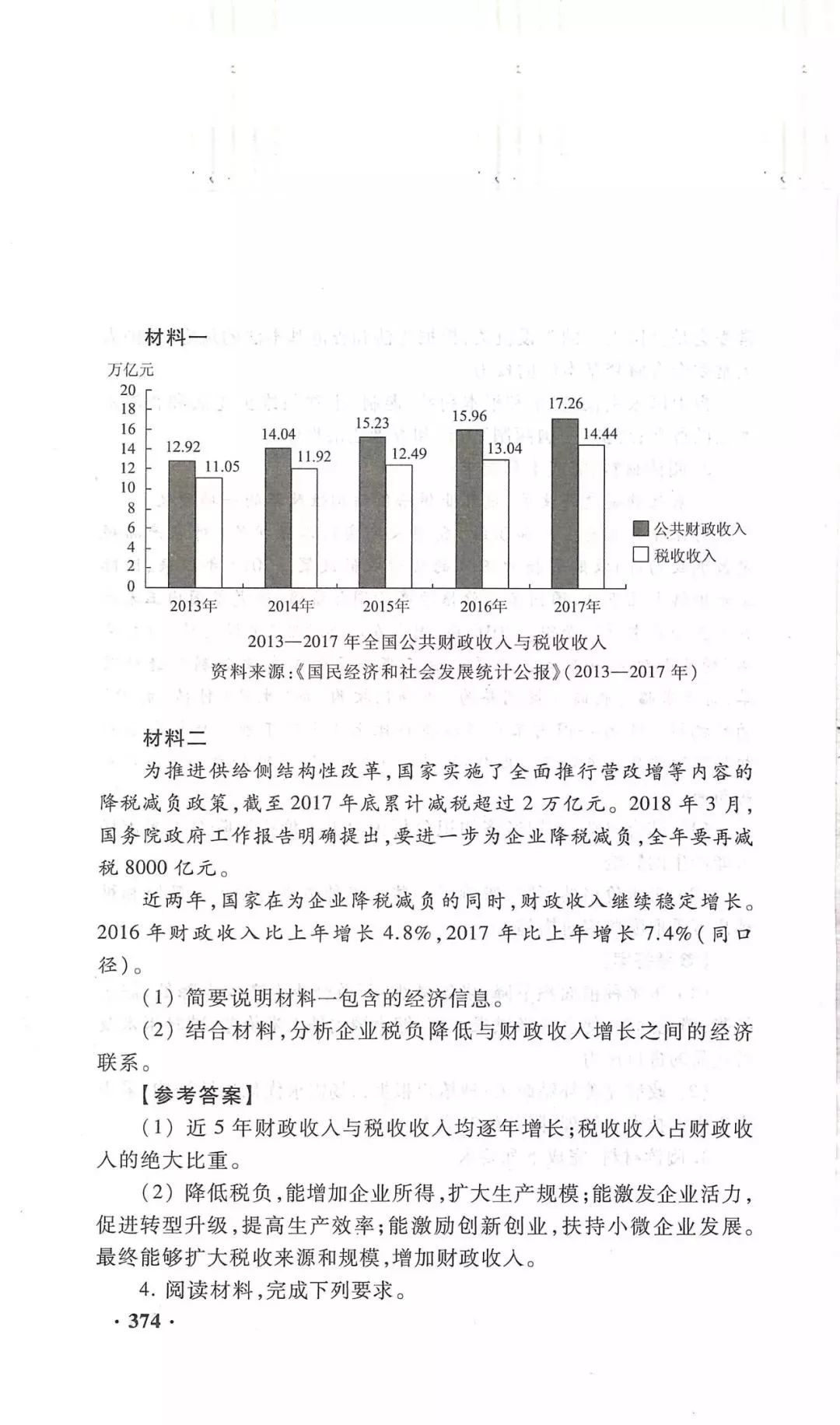 2019年高考语数外政地5科考试大纲、样题以及主要变化分析