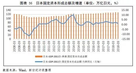 江苏的gdp和哪个发达国家一样_为何中国人变胖的可能性越来越高(2)