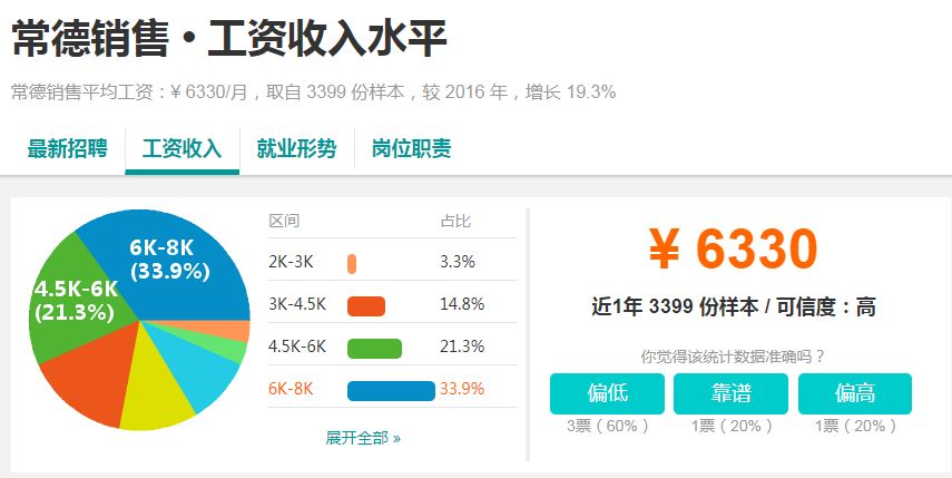 湖南省人口信息查询工作规范_湖南省地图