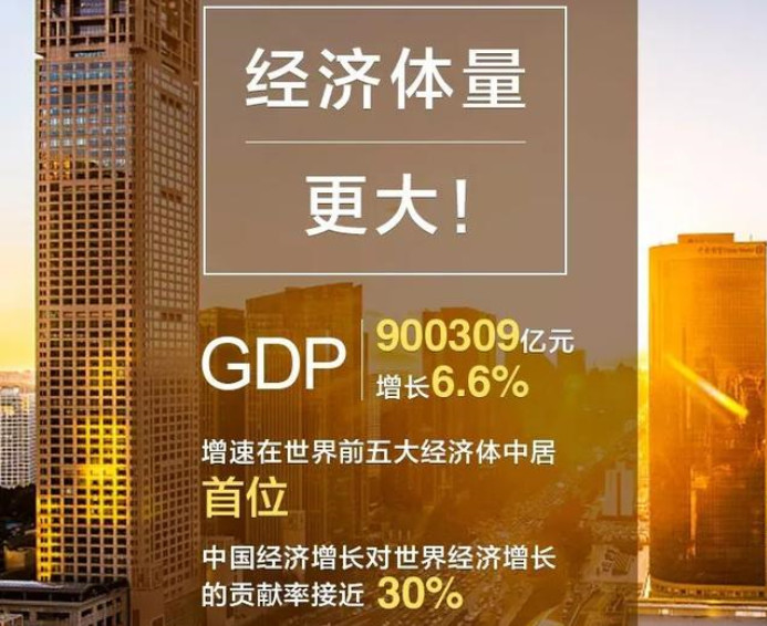 广灵GDP_广灵经济技术开发区循环经济产业园区总体规划 主要内容(2)