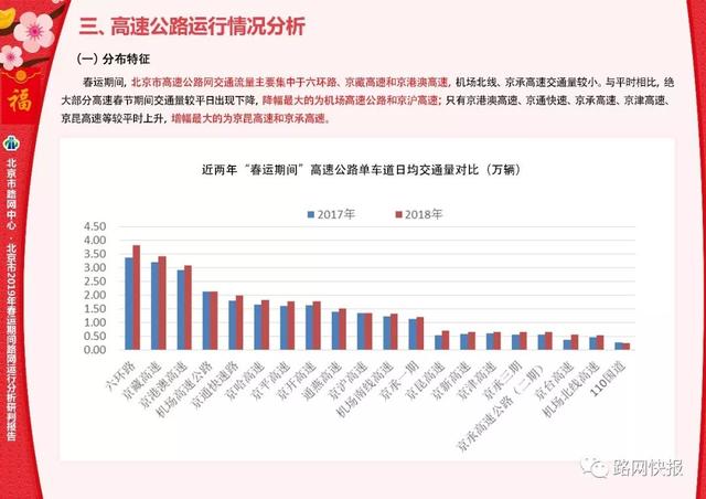 gdp研判报告_报告 当前国内外经济金融形势 风险研判与政策建议 附全文(2)