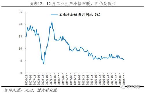 人口危机 政策失败_人口政策变化图片