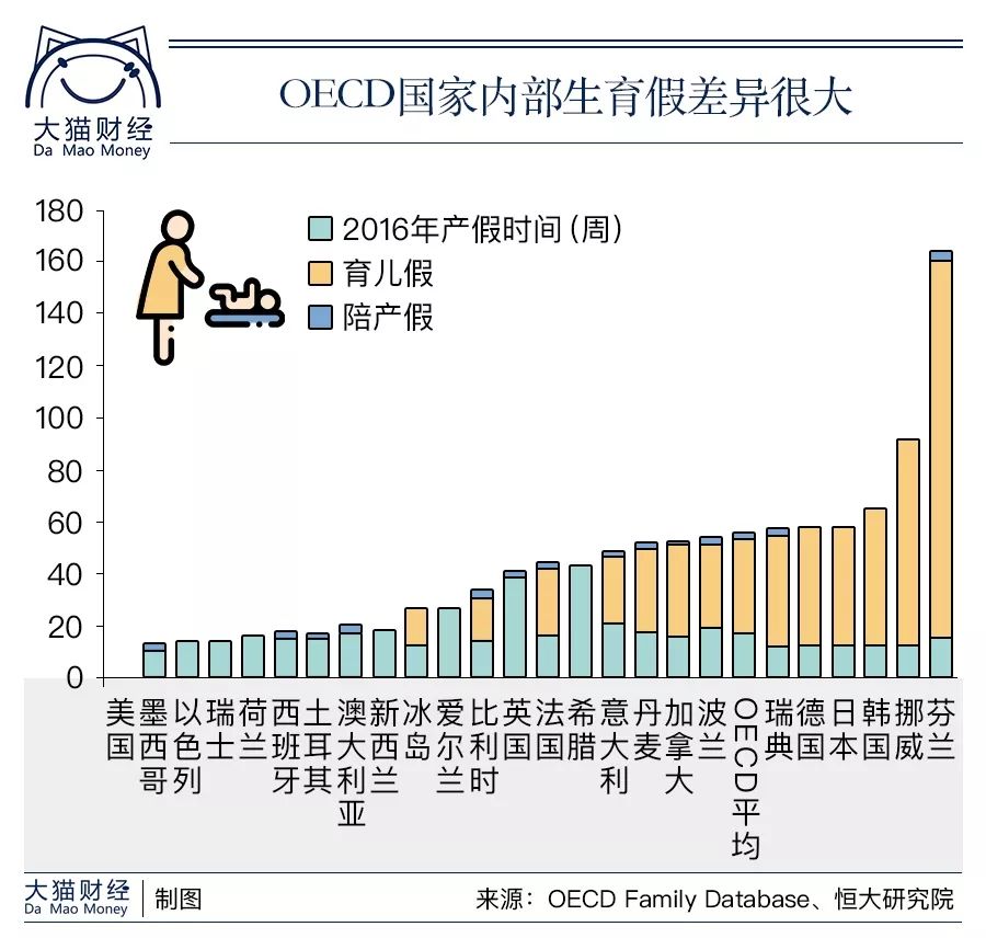 成的人口_人口普查