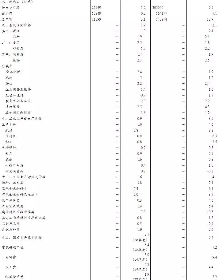 二零一八年我国经济总量多少_水柔二零一八年照片(2)