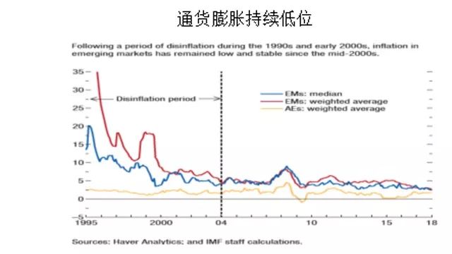 下列哪一项进入GDP_一季度各省GDP出炉 18地区GDP增速跑赢全国(3)