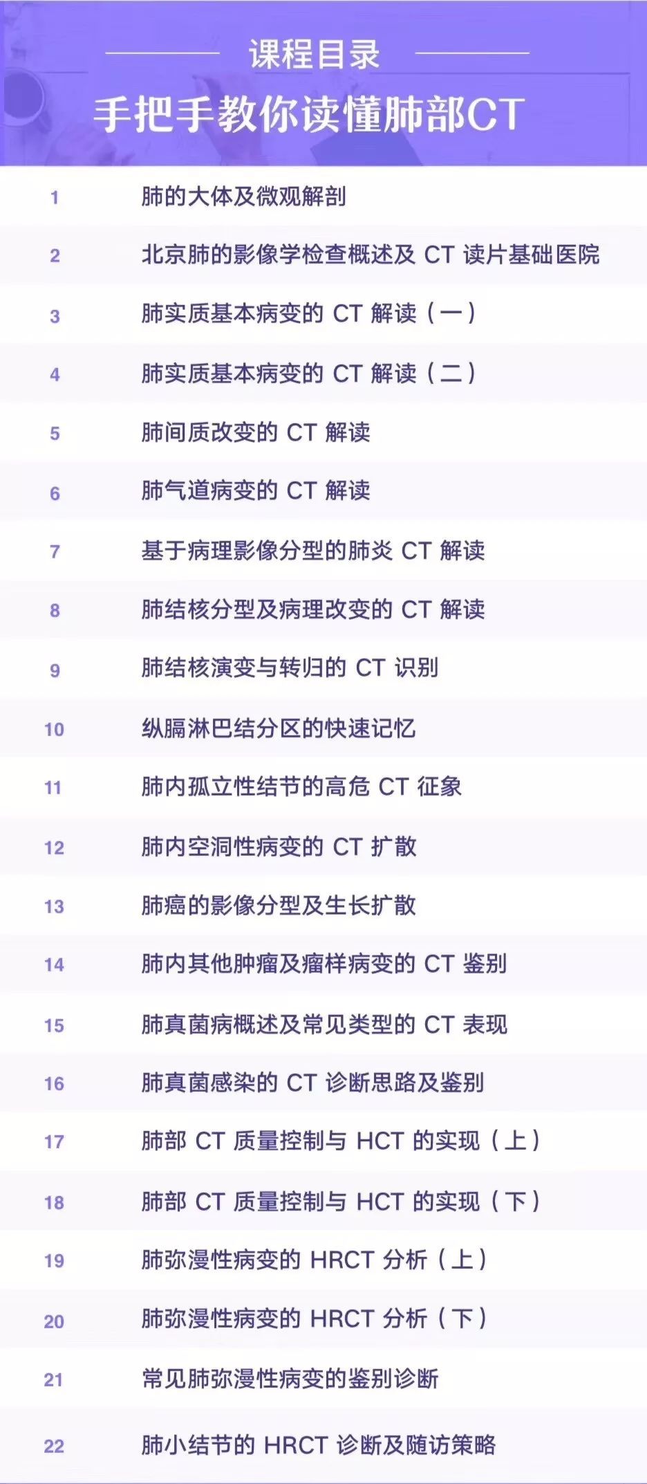 主治医师招聘_晨鸿信息 人才招聘(3)