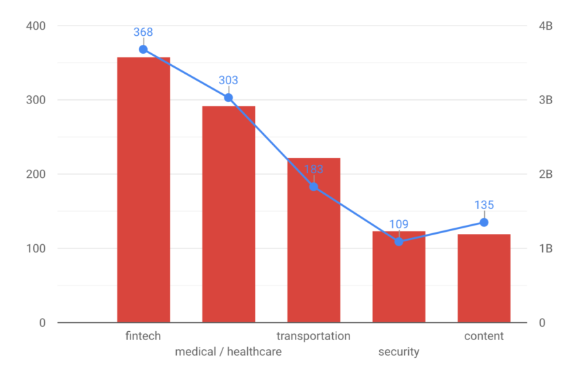 瑞典与荷兰GDP比较_表情 您知道瑞士 瑞典的区别吗 前三季度他们的GDP总量和GDP增速呢 瑞士 瑞典 ... 表情(2)