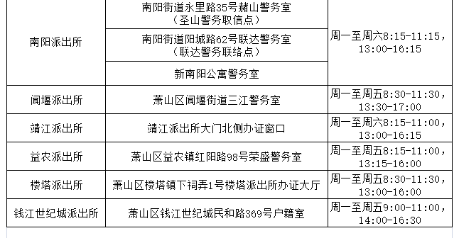 人口普查会在警察哪里备案吗_人口普查(2)