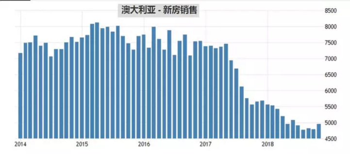 澳大利亚总人口是多少_中国买家回归 4月,澳洲向中国出口3460万吨铁矿石 澳洲