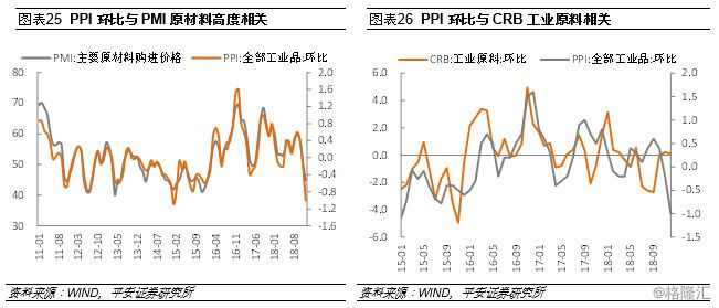 控制经济总量_经济总量增强图片(2)