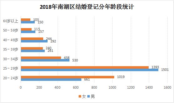 嘉兴真实人口_嘉兴夜景图片真实图片