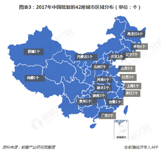 人口总体类_人口普查