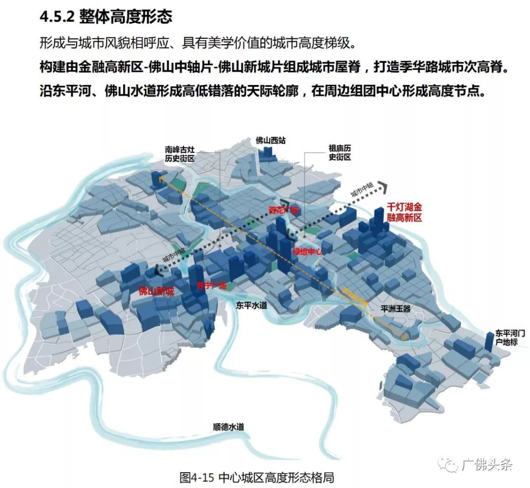 佛山中心城区蓝图出炉三山新城特色乡村将打造疍家村三眼桥和墨盘村