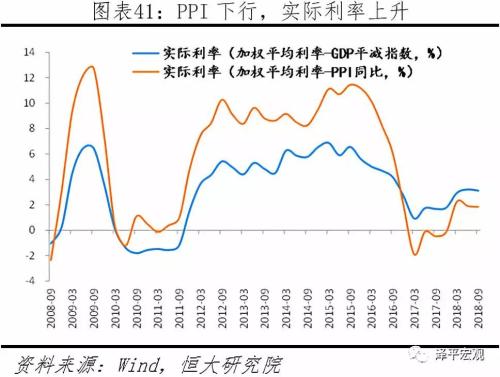 人口危机 政策失败_人口政策变化图片(2)