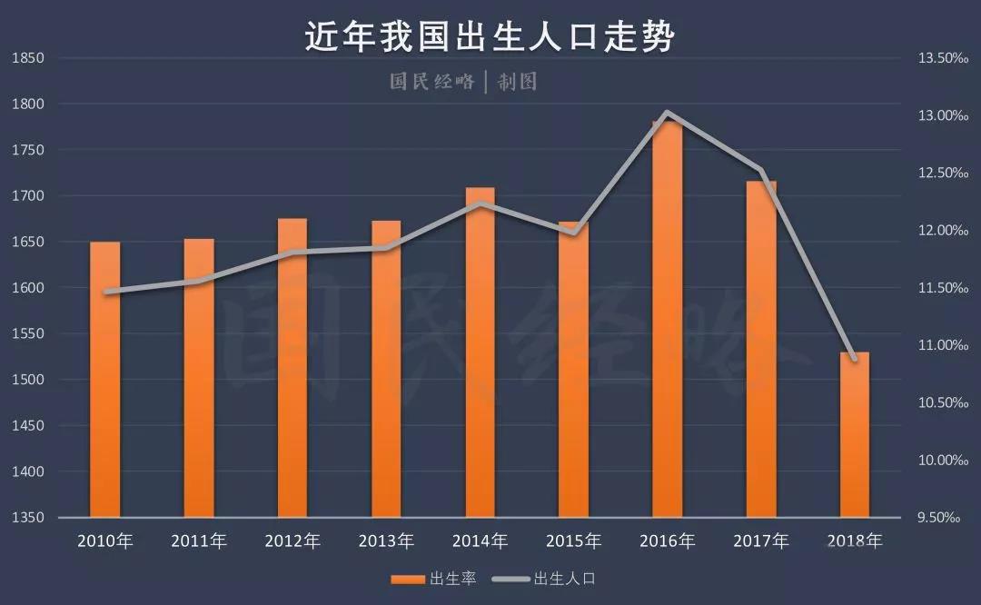 2020韩国人口_韩国人口