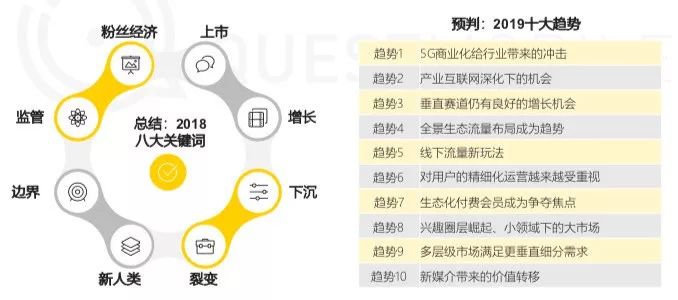 智造頭條｜洪泰智造被投企業發布智能貓眼；字節跳動確認接盤錘子科技部分專利；中國移動互聯網十大趨勢 科技 第2張