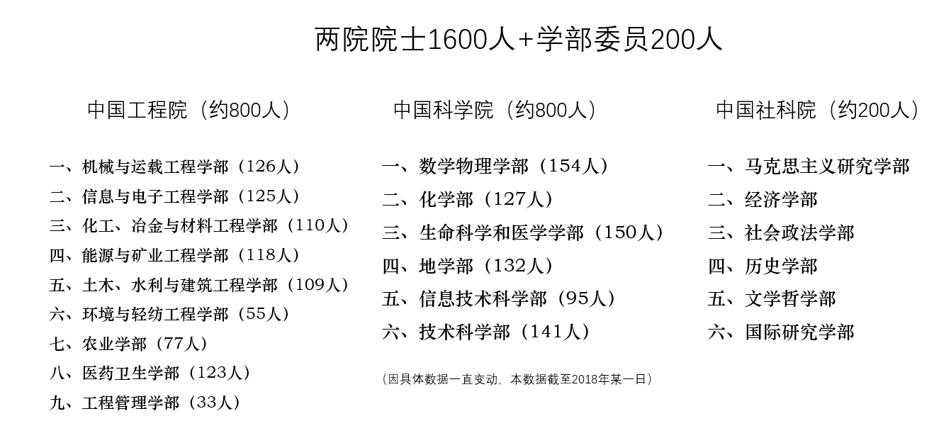 中国十四亿人口有钱人有几亿_十四五