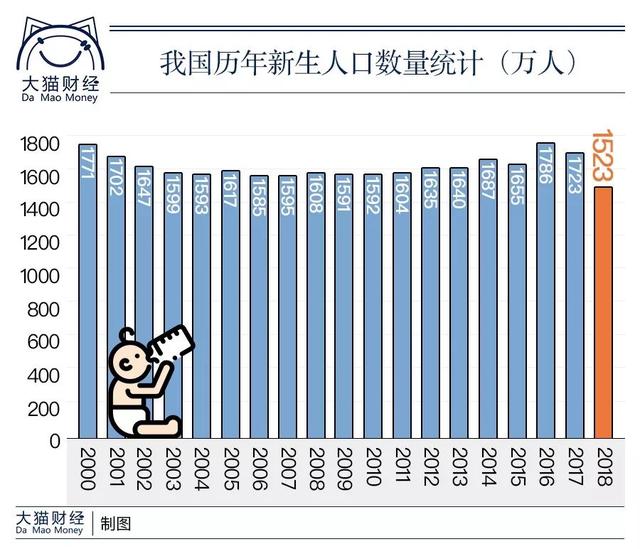 计算人口红利_中国社会科学院研究生院蔡昉 拨开经济悲观论的雾霾 7月21日 中