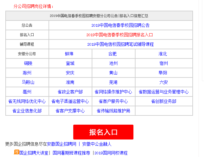 安徽电信招聘_中国电信安徽县级分公司定向招聘公告解读暨备考指导课程视频 三大运营商在线课程 19课堂(3)