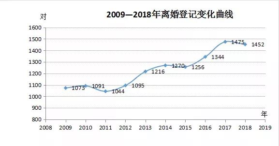 嘉兴市人口多少_浙江人口格局剧变,利好什么城市的房价(2)