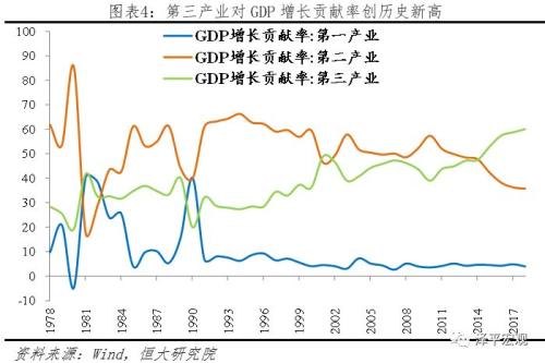 人口危机 政策失败_人口政策变化图片(2)