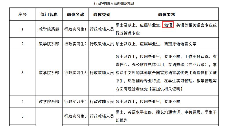 2019应届生招聘_华为2019届应届生招聘正式开始 八大岗位 研发 销售 财经 法务