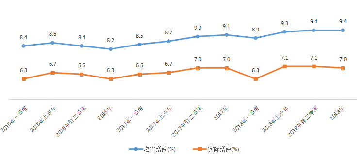 浙江省十三五gdp_浙江省造光绪元宝当十