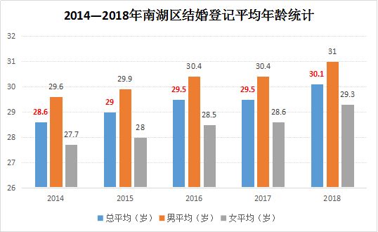 嘉兴市人口多少_浙江人口格局剧变,利好什么城市的房价