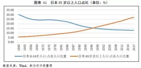 江苏的gdp和哪个发达国家一样_为何中国人变胖的可能性越来越高