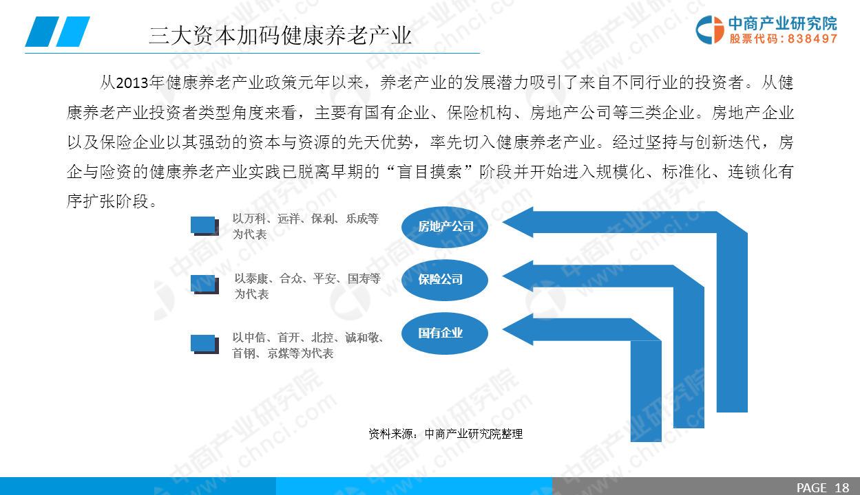 智慧养老总结_智慧养老图片