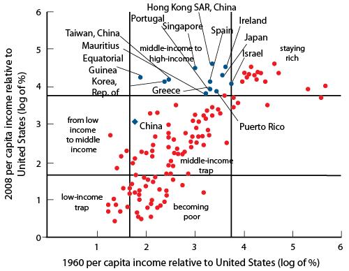 泰国各府人均GDP2019_泰国各府地图(2)