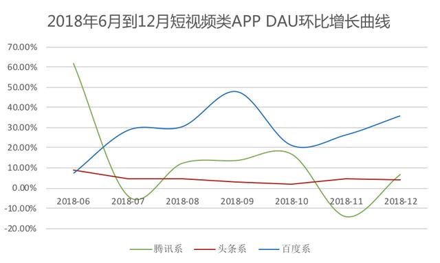 原創 從汽車之家遭封殺，看2019百頭騰如何搶道AI媒體 科技 第6張