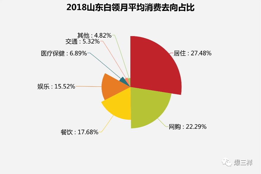 临沂旅游流动人口_临沂旅游景点(2)