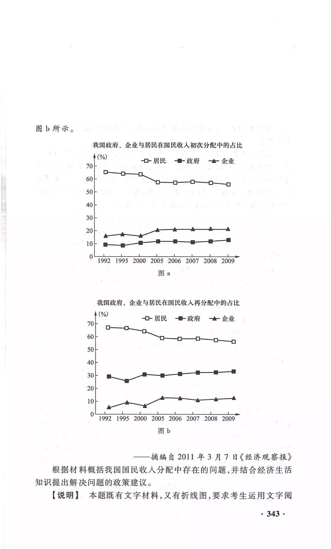 2019年高考語數(shù)外政地5科考試大綱、樣題以及主要變化分析