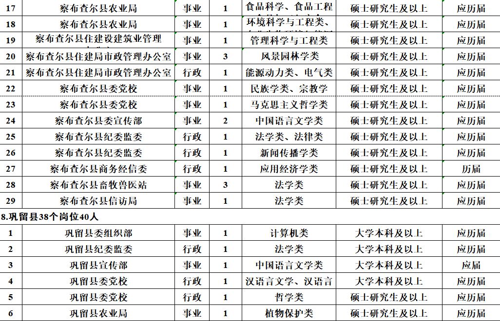 喀什2019人口_喀什古城图片(2)