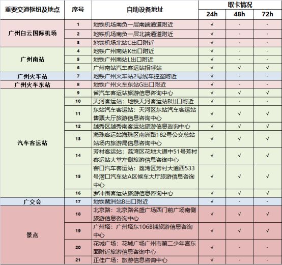 广州过年人口多少_广州过年