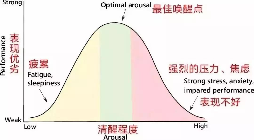 人口倒U型_人口老龄化(2)