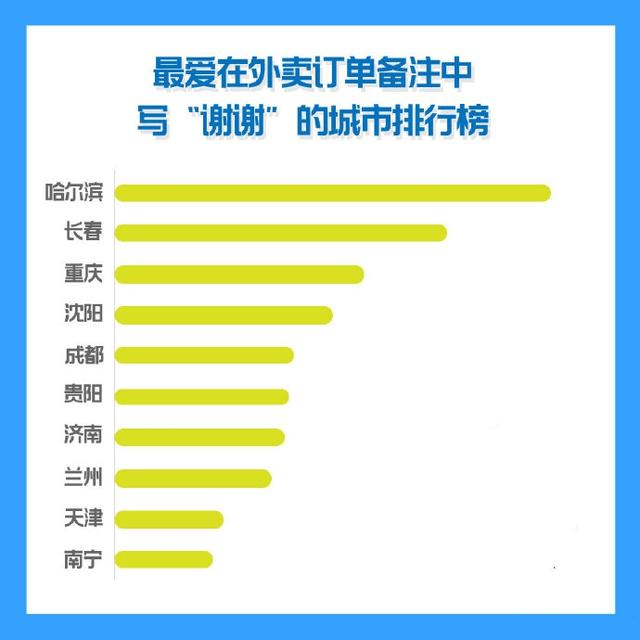 中国人口素质低_第六次全国人口普查 全国现役军人共230万(3)