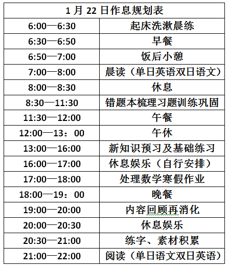 那些在寒假逆袭成功的人都干了啥?