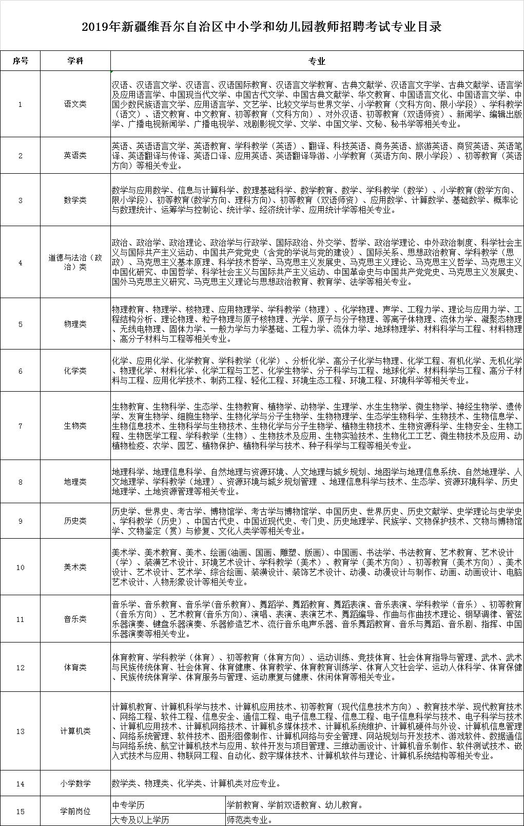 假材料流动人口登记_杭州流动人口居住登记(3)