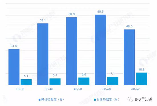 央企利润高于gdp_前三季度央企累计利润达1.1万亿 效益创历史最好水平