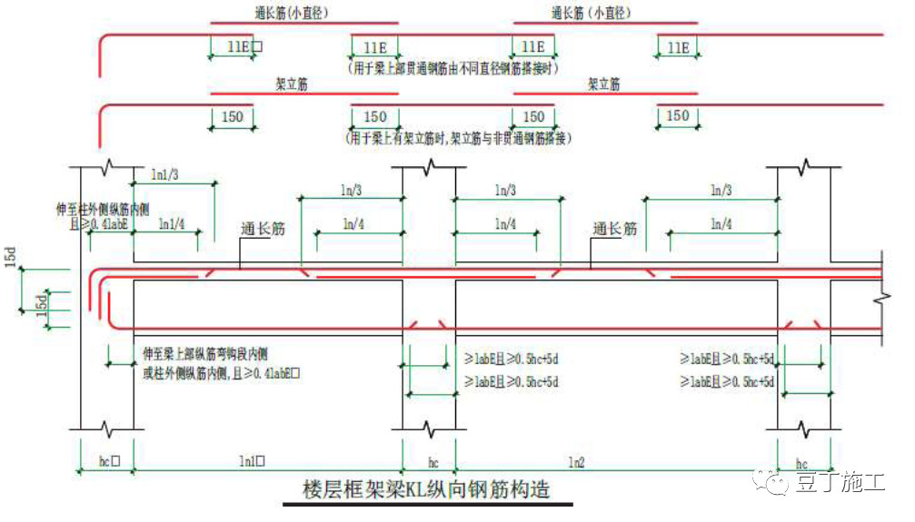 楼层框架梁kl纵向钢筋构造