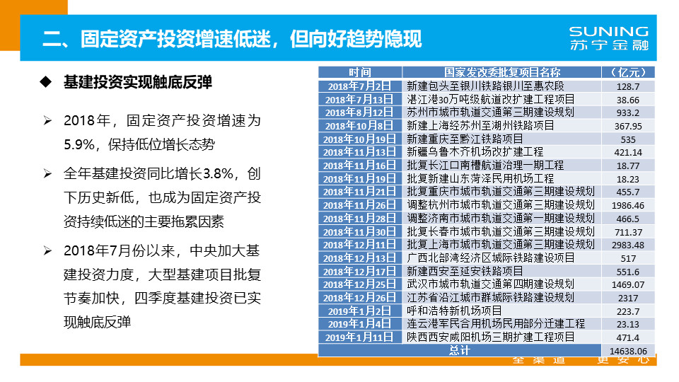 中国2019年gdp居民消费_2019年中国gdp增长率(2)