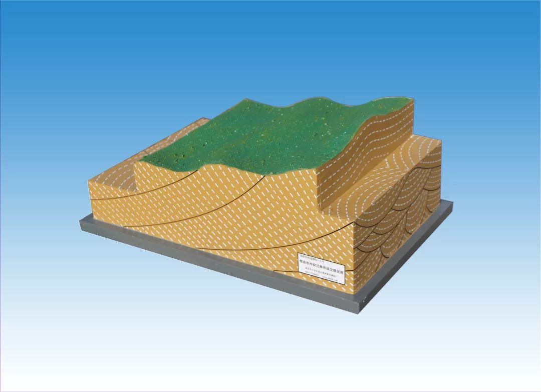 47个三维地质模型直观有深度没有理由不收藏