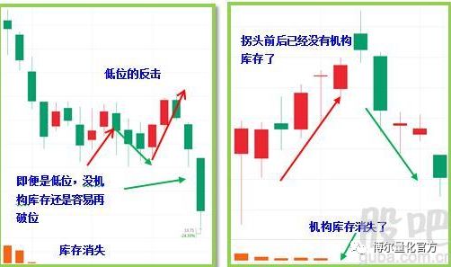 马塞诸塞州人口数量(2)