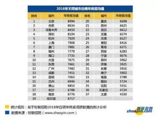 民营企业算Gdp吗_美国今晚公布三季度GDP 五大看点解析