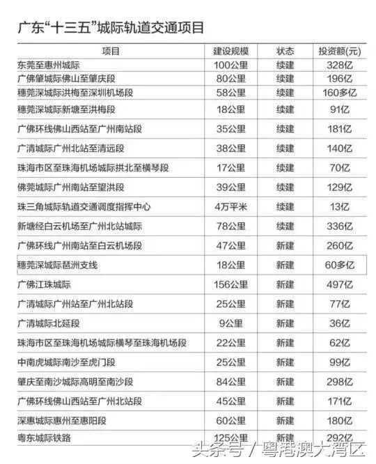 新加坡2017年经济总量是多少_新加坡gdp总量排名(3)